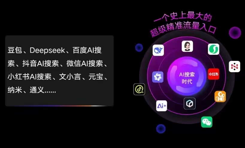 海口AI智能推广新玩法，抢占搜索时代免费精准客源