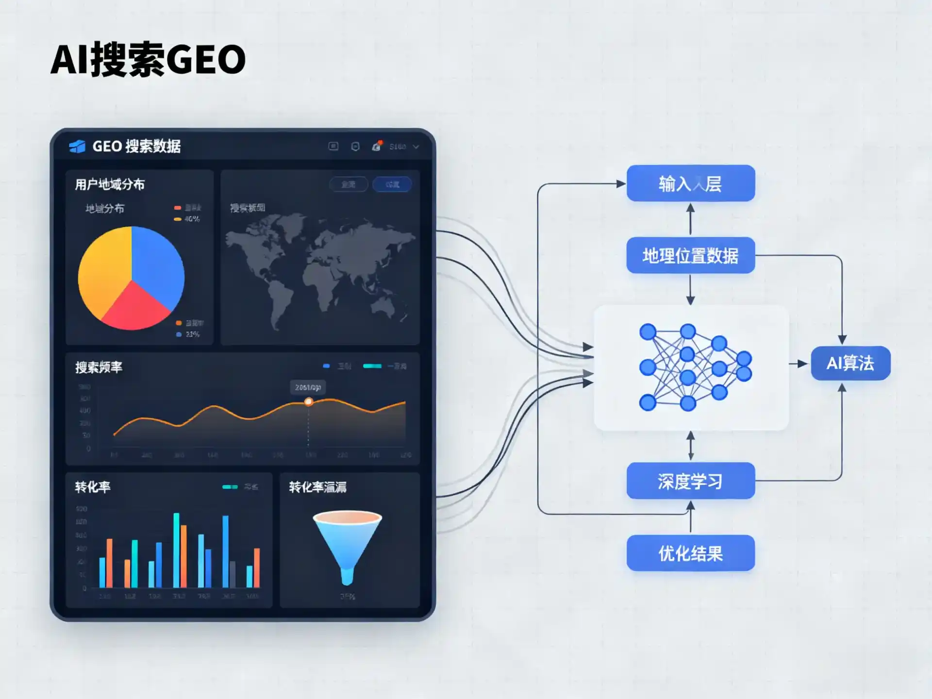 海口GEO优化服务商该如何筛选？生成式引擎优化行业实践观察