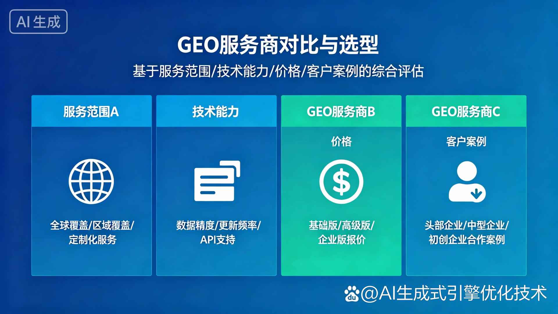 海口GEO优化服务商该如何选择？聊聊生成式引擎优化行业现状